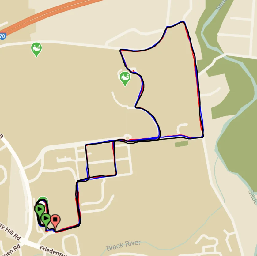gps accuracy